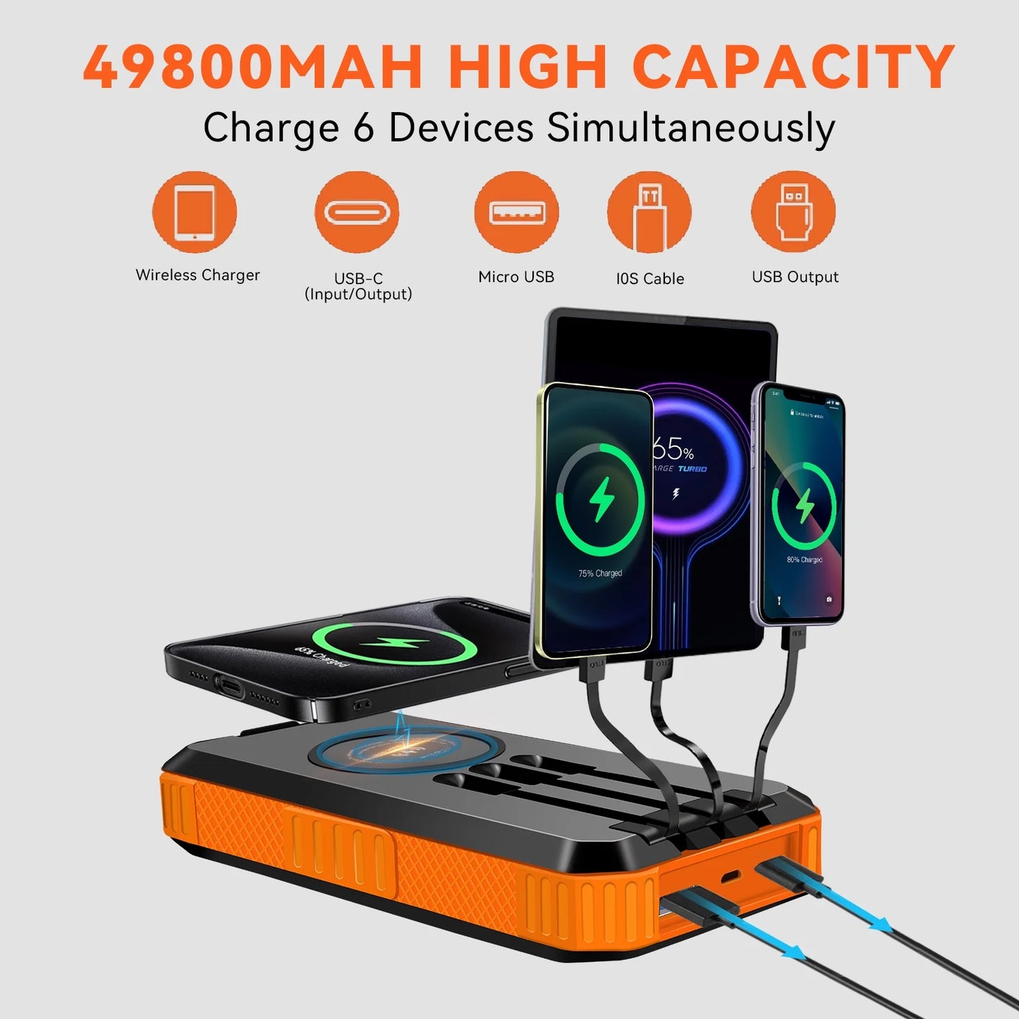49800Mah Solar Power Bank Portable Solar Charger Built in 3 Cables and 5W Wireless Charger Power Bank,Built-In Super Bright Flashlight,Battery Pack Suitable for Outdoor Camping Hiking(Orange)