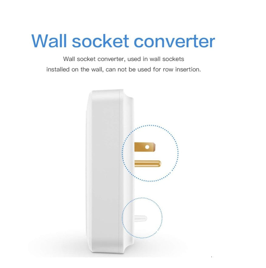 Wall Surge Protector, 980 Joule, 6-Outle Wall Plug Adapter Power Strip, White